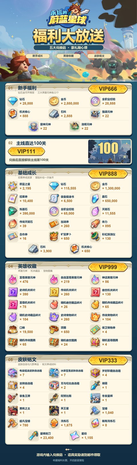 充值介绍